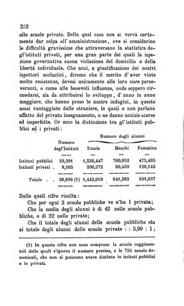 Bollettino di notizie statistiche ed economiche d'invenzioni e scoperte