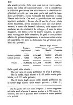 giornale/BVE0269728/1867/unico/00000256