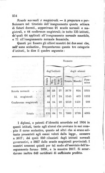 Bollettino di notizie statistiche ed economiche d'invenzioni e scoperte