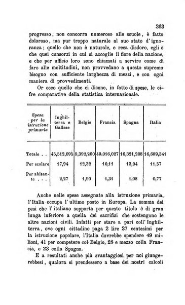 Bollettino di notizie statistiche ed economiche d'invenzioni e scoperte