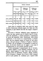 giornale/BVE0269728/1867/unico/00000271