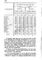 giornale/BVE0269728/1867/unico/00000282