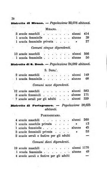 Bollettino di notizie statistiche ed economiche d'invenzioni e scoperte