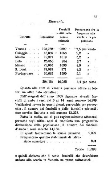 Bollettino di notizie statistiche ed economiche d'invenzioni e scoperte