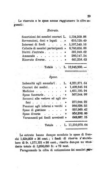 Bollettino di notizie statistiche ed economiche d'invenzioni e scoperte