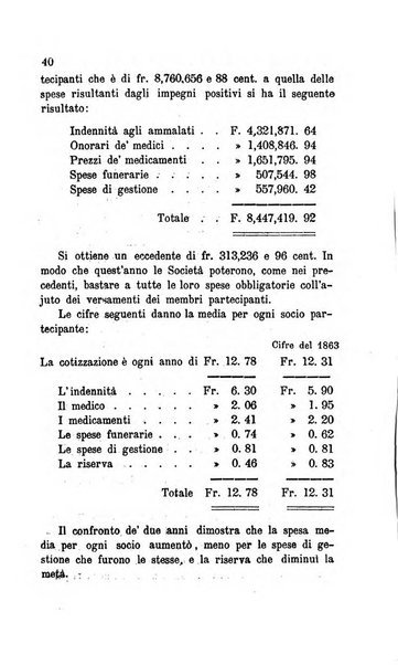 Bollettino di notizie statistiche ed economiche d'invenzioni e scoperte