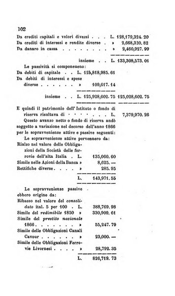 Bollettino di notizie statistiche ed economiche d'invenzioni e scoperte