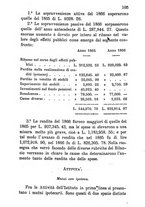 giornale/BVE0269728/1867/unico/00000397