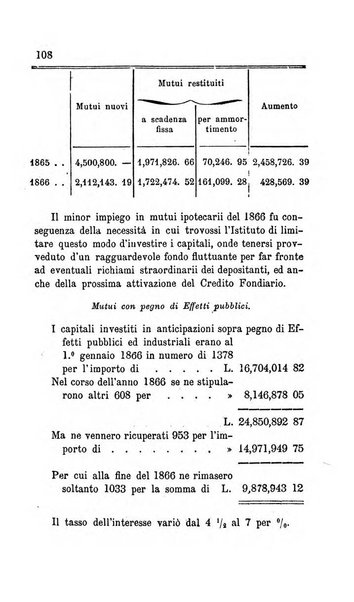 Bollettino di notizie statistiche ed economiche d'invenzioni e scoperte