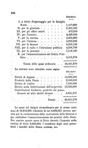 Bollettino di notizie statistiche ed economiche d'invenzioni e scoperte