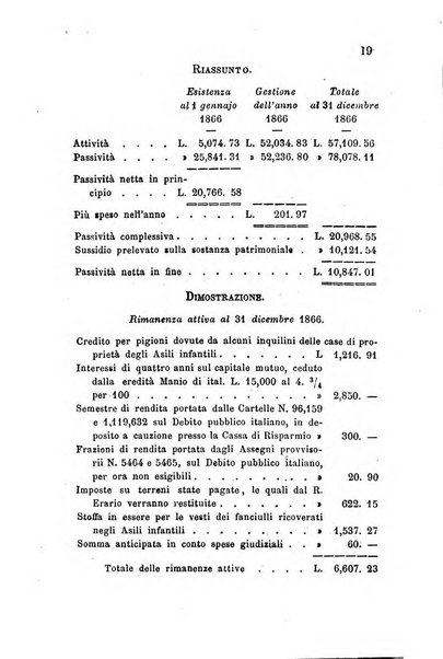 Bollettino di notizie statistiche ed economiche d'invenzioni e scoperte