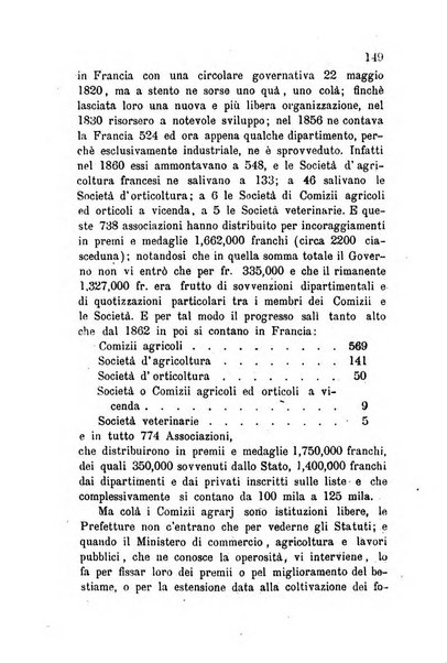 Bollettino di notizie statistiche ed economiche d'invenzioni e scoperte