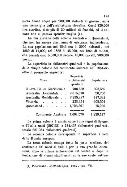 Bollettino di notizie statistiche ed economiche d'invenzioni e scoperte