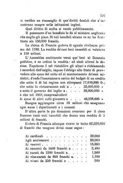 Bollettino di notizie statistiche ed economiche d'invenzioni e scoperte