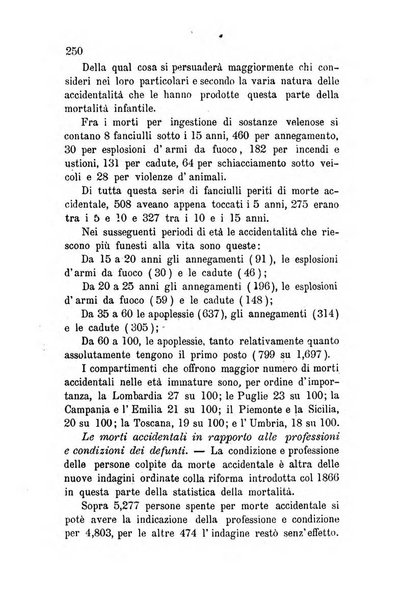 Bollettino di notizie statistiche ed economiche d'invenzioni e scoperte