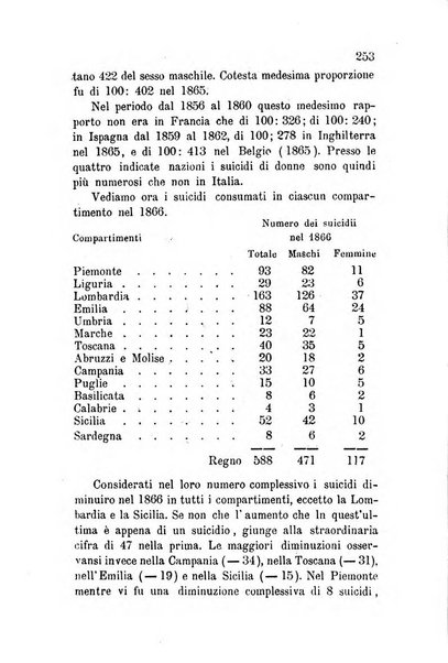 Bollettino di notizie statistiche ed economiche d'invenzioni e scoperte