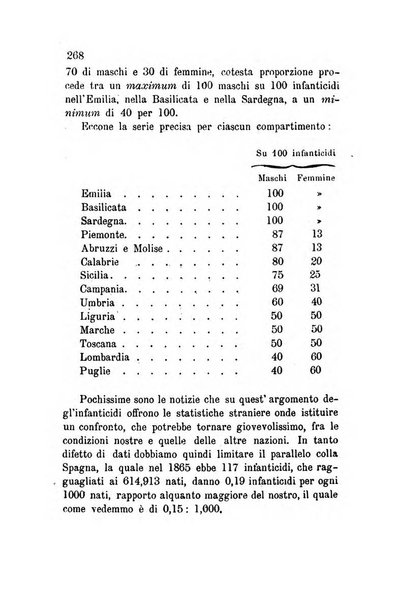 Bollettino di notizie statistiche ed economiche d'invenzioni e scoperte