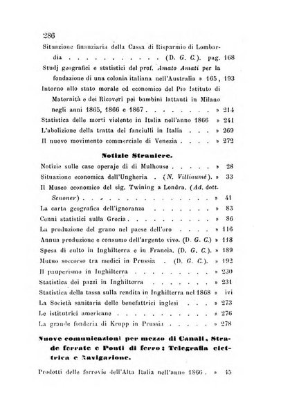 Bollettino di notizie statistiche ed economiche d'invenzioni e scoperte