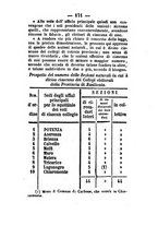 giornale/BVE0269773/1860-1861/unico/00000175