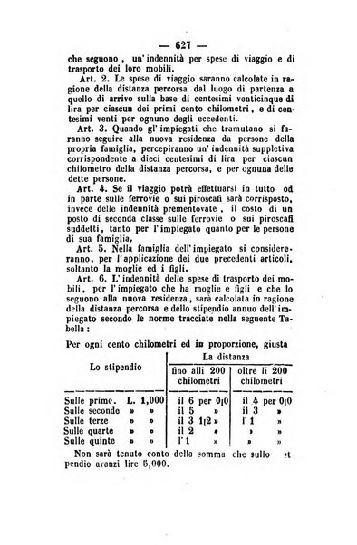 Giornale del governo della provincia di Basilicata