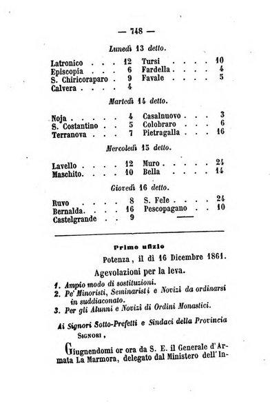 Giornale del governo della provincia di Basilicata