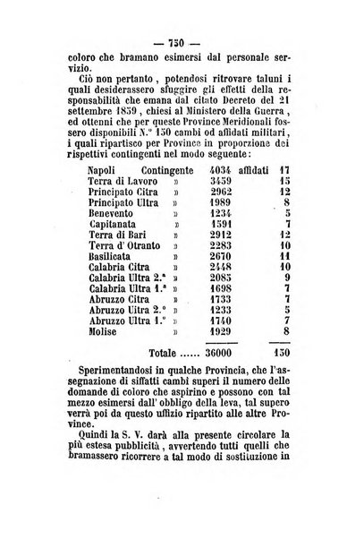 Giornale del governo della provincia di Basilicata