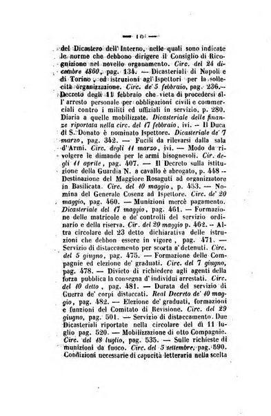 Giornale del governo della provincia di Basilicata