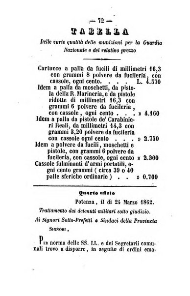 Giornale del governo della provincia di Basilicata