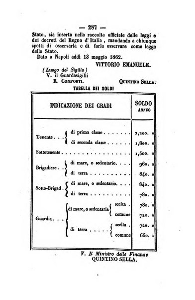 Giornale del governo della provincia di Basilicata