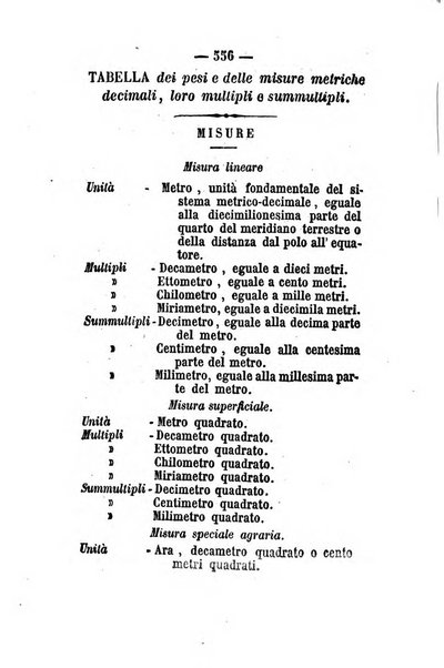 Giornale del governo della provincia di Basilicata