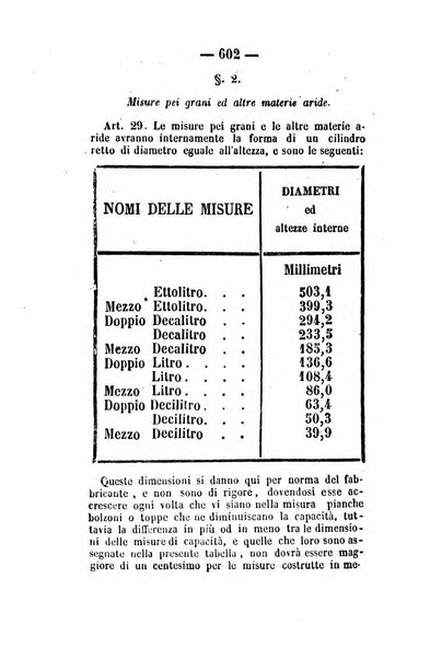 Giornale del governo della provincia di Basilicata