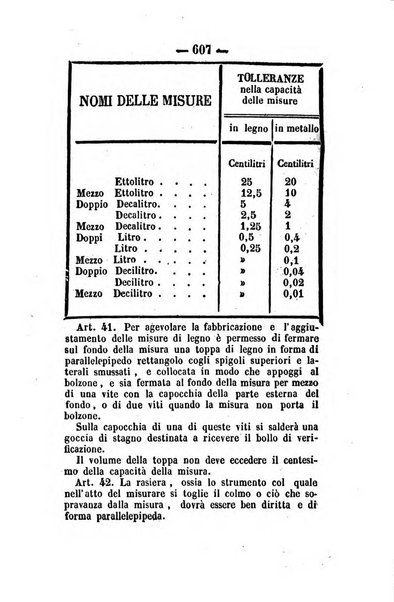 Giornale del governo della provincia di Basilicata