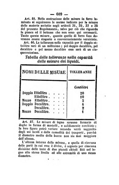 Giornale del governo della provincia di Basilicata