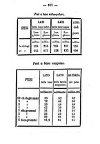 giornale/BVE0269773/1862/unico/00000627