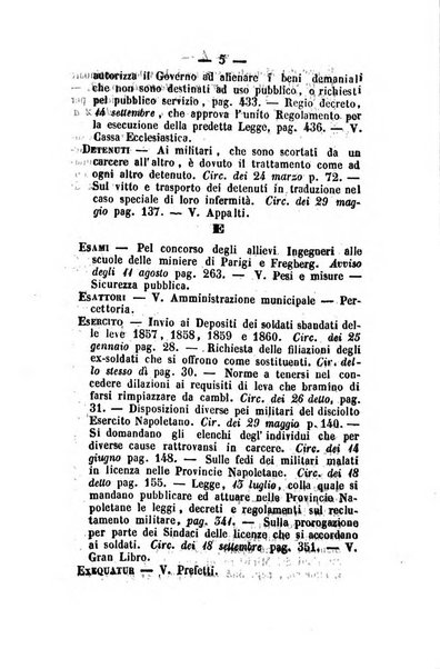 Giornale del governo della provincia di Basilicata