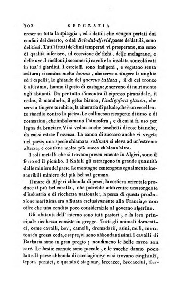 L'indicatore de' progressi della letteratura, delle scienze, delle arti e dell'industria ovvero Rivista de' libri di maggiore importanza che si pubblicano in Italia e de' giornali scientifici e letterari più accreditati di tutte le nazioni