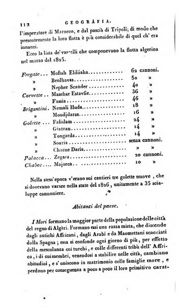 L'indicatore de' progressi della letteratura, delle scienze, delle arti e dell'industria ovvero Rivista de' libri di maggiore importanza che si pubblicano in Italia e de' giornali scientifici e letterari più accreditati di tutte le nazioni