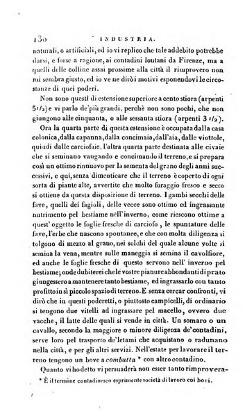 L'indicatore de' progressi della letteratura, delle scienze, delle arti e dell'industria ovvero Rivista de' libri di maggiore importanza che si pubblicano in Italia e de' giornali scientifici e letterari più accreditati di tutte le nazioni