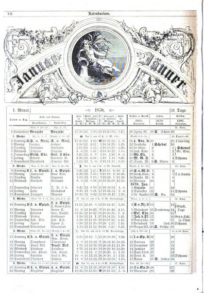 Illustrirter Kalender Jahrbuch der Treignisse, Bestretungen u. Fortsch im Volkerleben u. im. Gebiche..