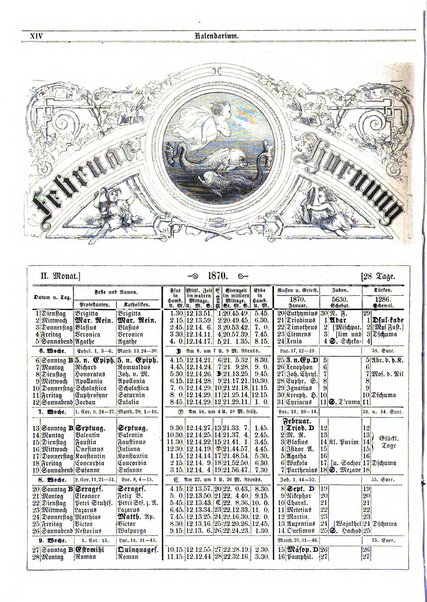 Illustrirter Kalender Jahrbuch der Treignisse, Bestretungen u. Fortsch im Volkerleben u. im. Gebiche..