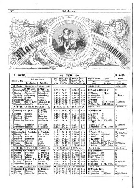 Illustrirter Kalender Jahrbuch der Treignisse, Bestretungen u. Fortsch im Volkerleben u. im. Gebiche..