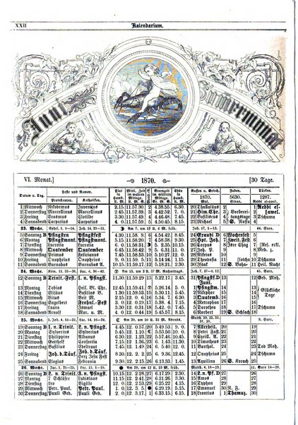 Illustrirter Kalender Jahrbuch der Treignisse, Bestretungen u. Fortsch im Volkerleben u. im. Gebiche..