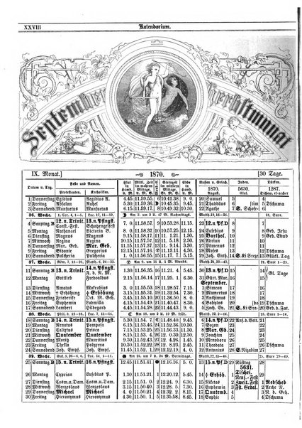 Illustrirter Kalender Jahrbuch der Treignisse, Bestretungen u. Fortsch im Volkerleben u. im. Gebiche..