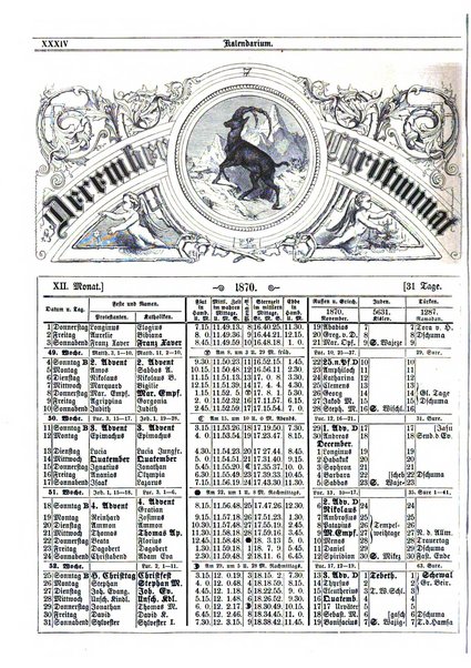 Illustrirter Kalender Jahrbuch der Treignisse, Bestretungen u. Fortsch im Volkerleben u. im. Gebiche..