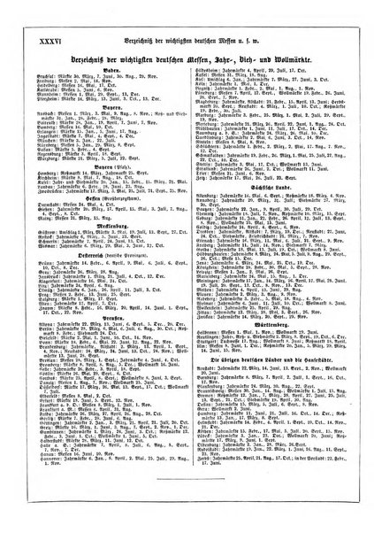 Illustrirter Kalender Jahrbuch der Treignisse, Bestretungen u. Fortsch im Volkerleben u. im. Gebiche..