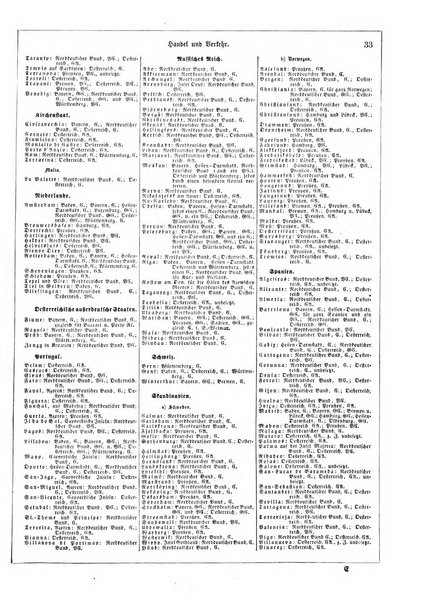 Illustrirter Kalender Jahrbuch der Treignisse, Bestretungen u. Fortsch im Volkerleben u. im. Gebiche..