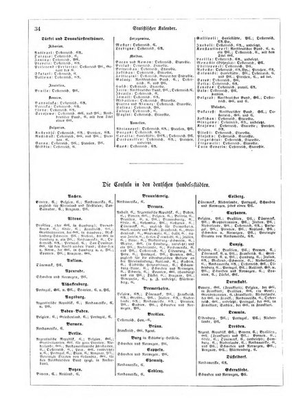 Illustrirter Kalender Jahrbuch der Treignisse, Bestretungen u. Fortsch im Volkerleben u. im. Gebiche..