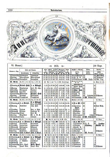 Illustrirter Kalender Jahrbuch der Treignisse, Bestretungen u. Fortsch im Volkerleben u. im. Gebiche..