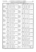 giornale/BVE0275546/1889/v.2/00000607