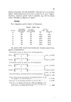 giornale/BVE0285140/1908/unico/00000019